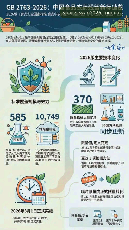 德赢体育登录教程 德赢体育登录教程:2026新版入口实用操作技巧与安全指南